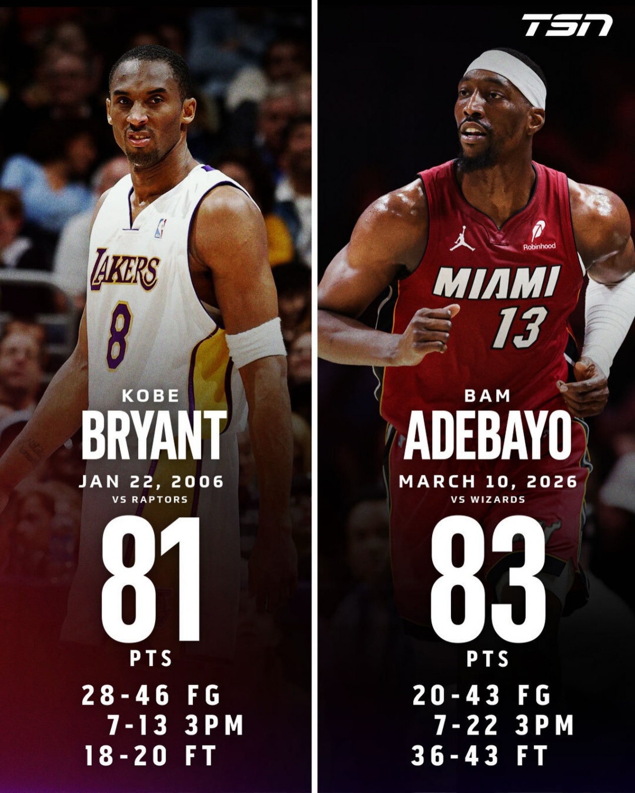 在线游戏平台-科比81分的纪录都被打破了 你认为NBA还有无法被打破的神迹吗？